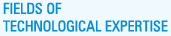 AMONG FIELDS OF TECHNICAL ACTIVITY AMONG FIELDS OF TECHNICAL ACTIVITY
